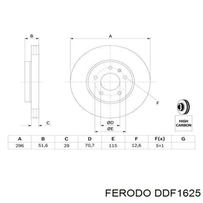 Передние тормозные диски DDF1625 Ferodo