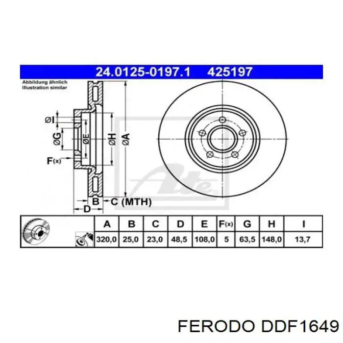 Передние тормозные диски DDF1649 Ferodo