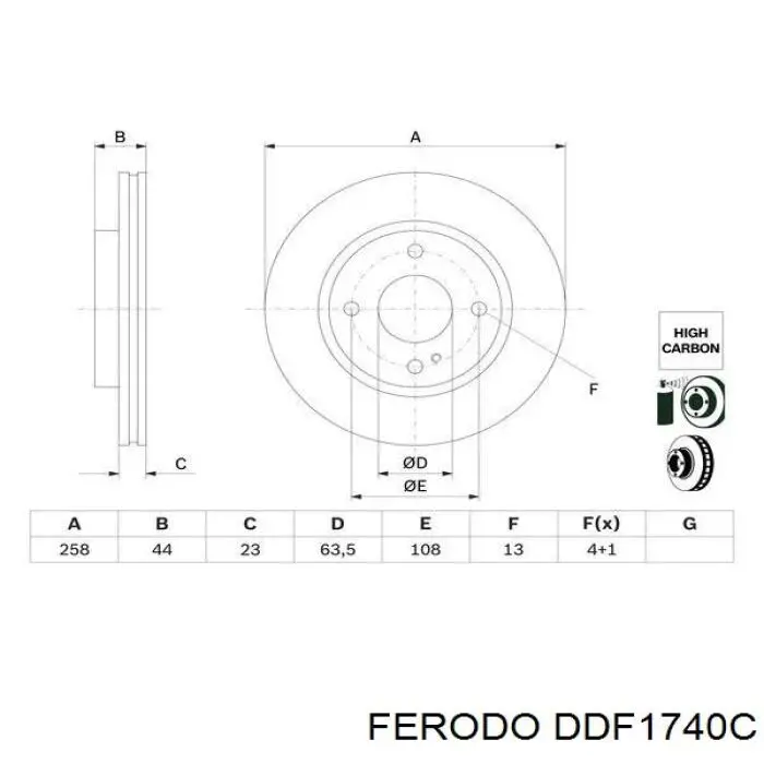Freno de disco delantero DDF1740C Ferodo