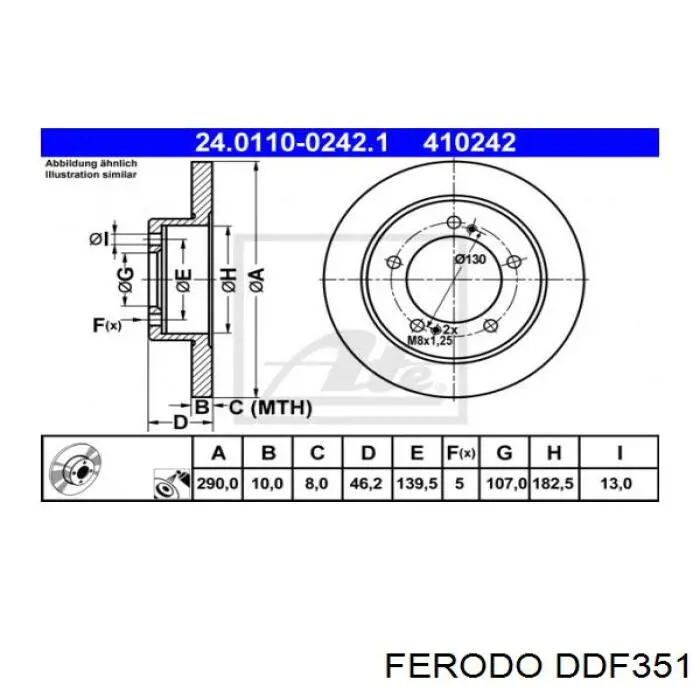 Freno de disco delantero DDF351 Ferodo