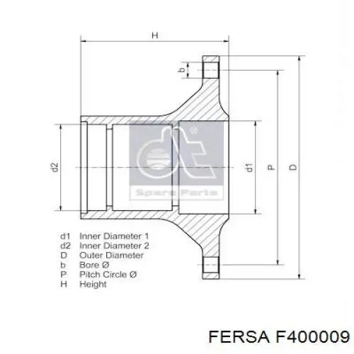 F400009 Fersa