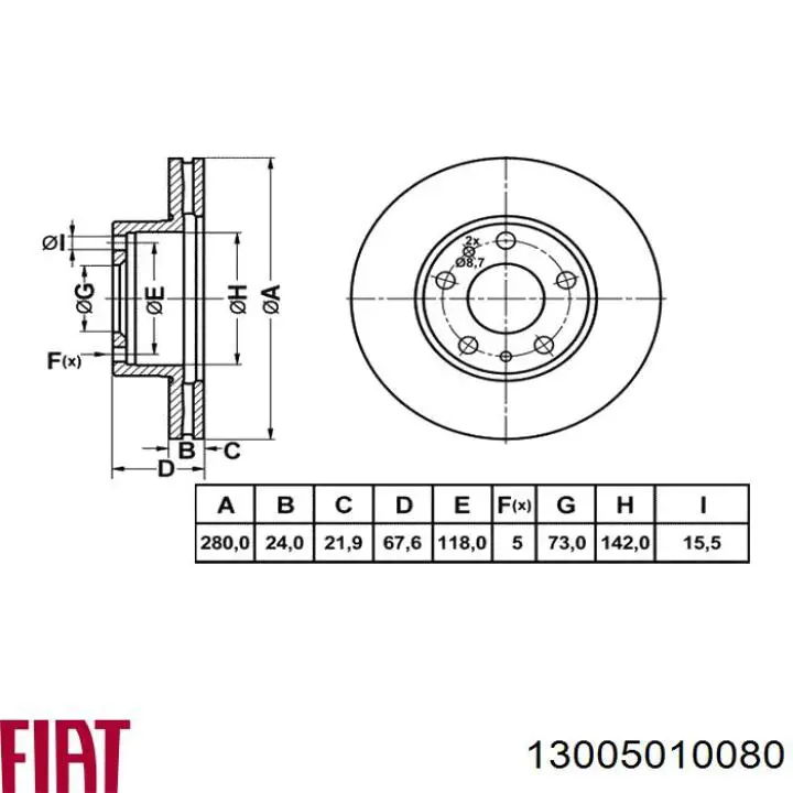 Тормоз дисковый передний Fiat/Alfa/Lancia 13005010080 цена, от 37.12 USD