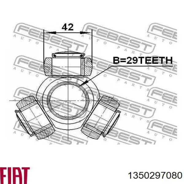 Привод передний правый Fiat/Alfa/Lancia 1350297080 цена, от 145.06 USD