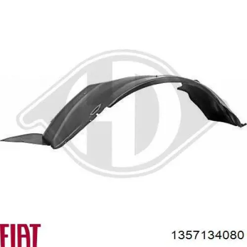 Крыло переднее левое Fiat/Alfa/Lancia 1357134080 цена, от 99.38 USD