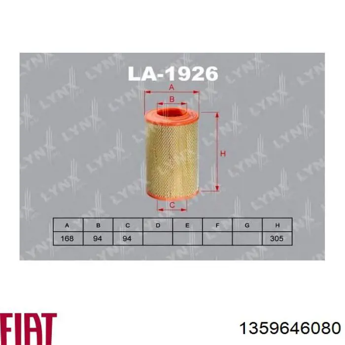 Воздушный фильтр 1359646080 Fiat/Alfa/Lancia