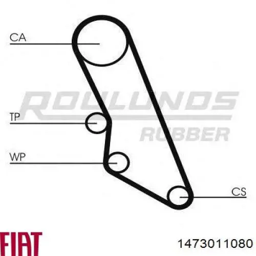 1473011080 Fiat/Alfa/Lancia 