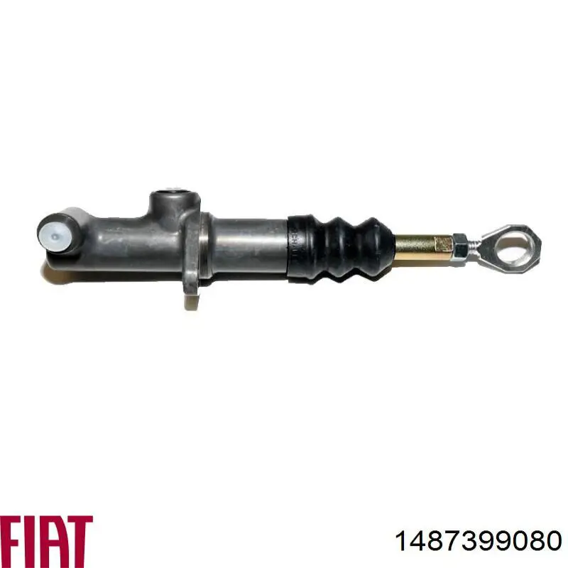 1487399080 Fiat/Alfa/Lancia