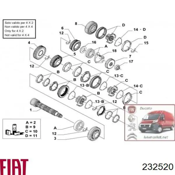  232520 Fiat/Alfa/Lancia