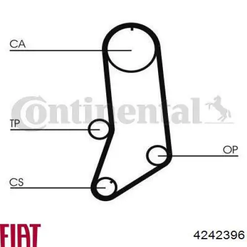 Купить 4242396 Fiat/Alfa/Lancia Ремень газораспределительного механизма