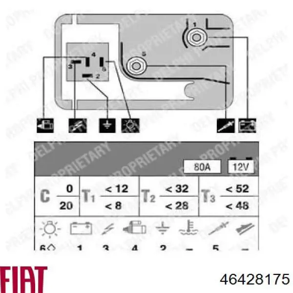 Реле управления Fiat/Alfa/Lancia 46428175 цена, от 59.04 USD
