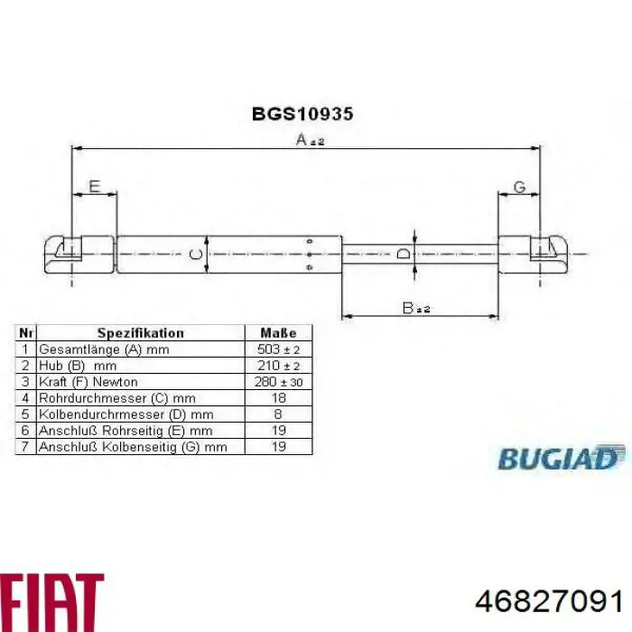 Амортизатор задней двери Fiat/Alfa/Lancia 46827091 цена, от 8.91 USD