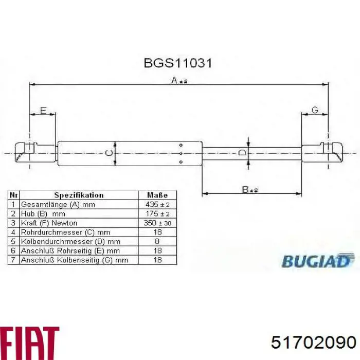 51702090 Fiat/Alfa/Lancia amortecedor de tampa de porta-malas (de 3ª/5ª porta traseira)