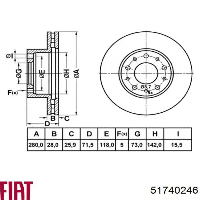 Купить 51740246 Fiat/Alfa/Lancia Ротор тормозной