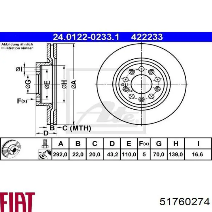 Задний тормозной диск Fiat/Alfa/Lancia 51760274 цена, от 54.31 USD