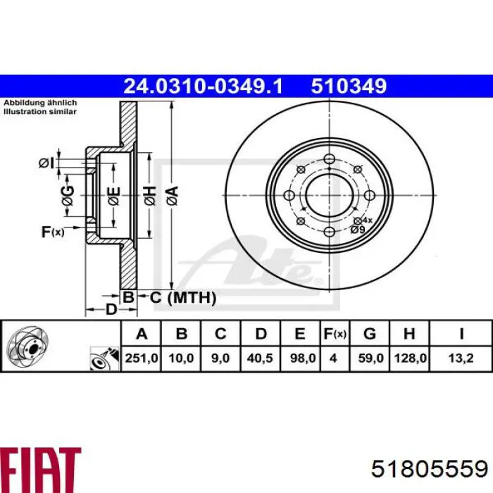 Тормозные диски 51805559 Fiat/Alfa/Lancia