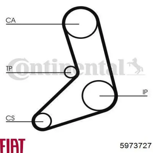 Ремінь ГРМ 5973727 Fiat/Alfa/Lancia