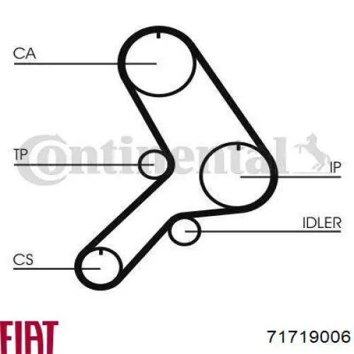 ГРМ ремни Fiat/Alfa/Lancia 46461038