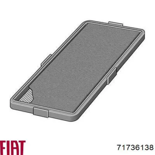 Элемент воздушного фильтра Fiat/Alfa/Lancia 71736138 цена, от 5.42 USD