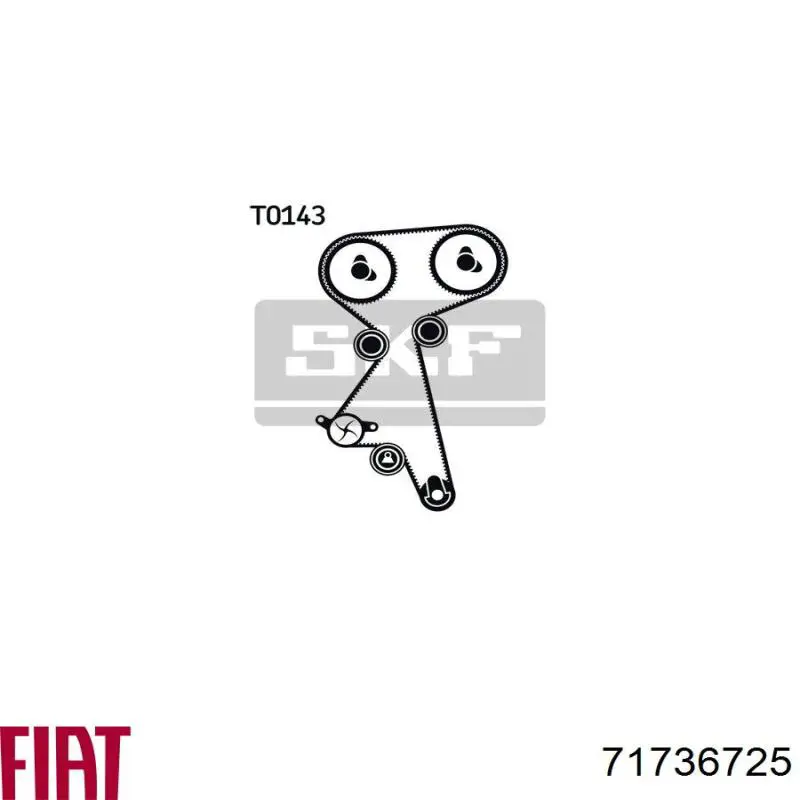 ГРМ ремни, комплект Fiat/Alfa/Lancia 71736725 цена, от 127.48 USD
