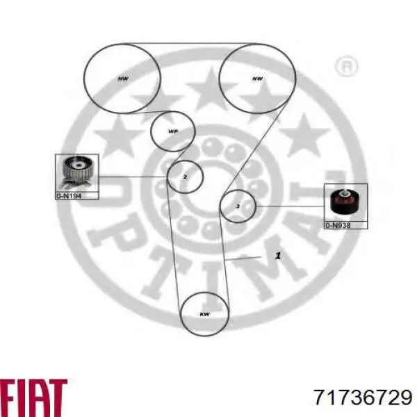 Купить 71736729 Fiat/Alfa/Lancia Комплект ГРМ