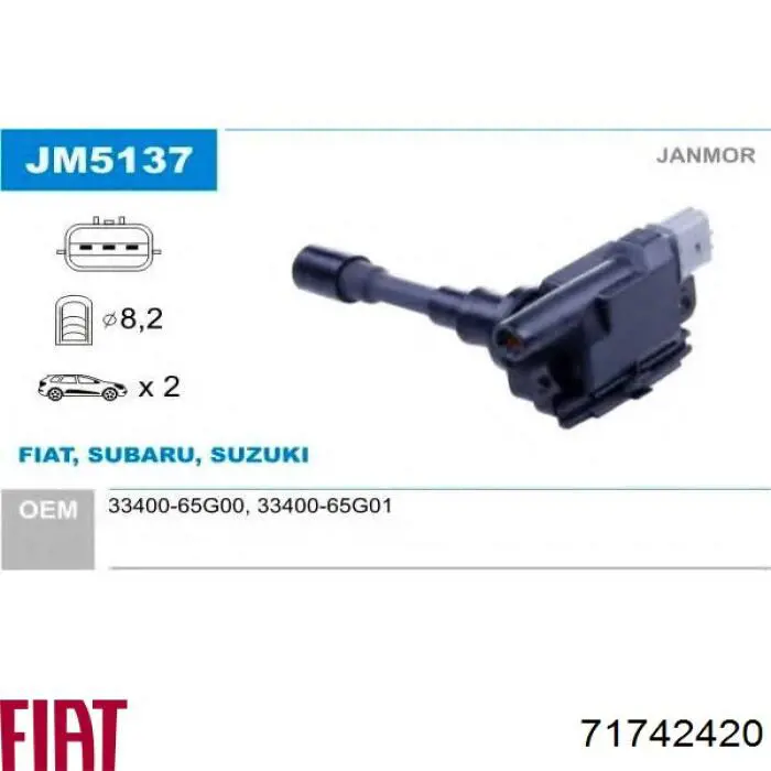 71742420 Fiat/Alfa/Lancia Катушка зажигания