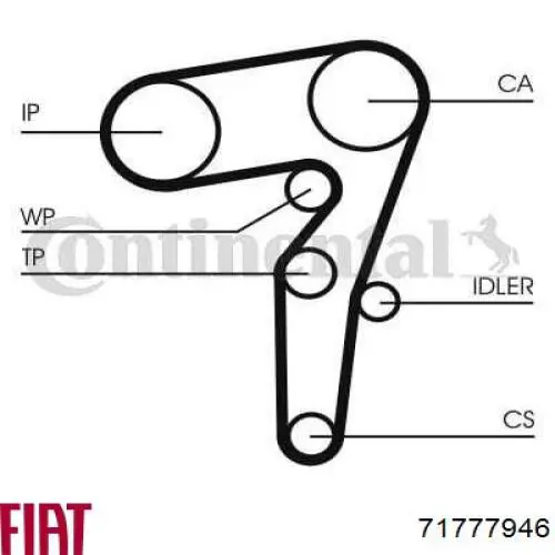 Ремінь ГРМ 71777946 Fiat/Alfa/Lancia