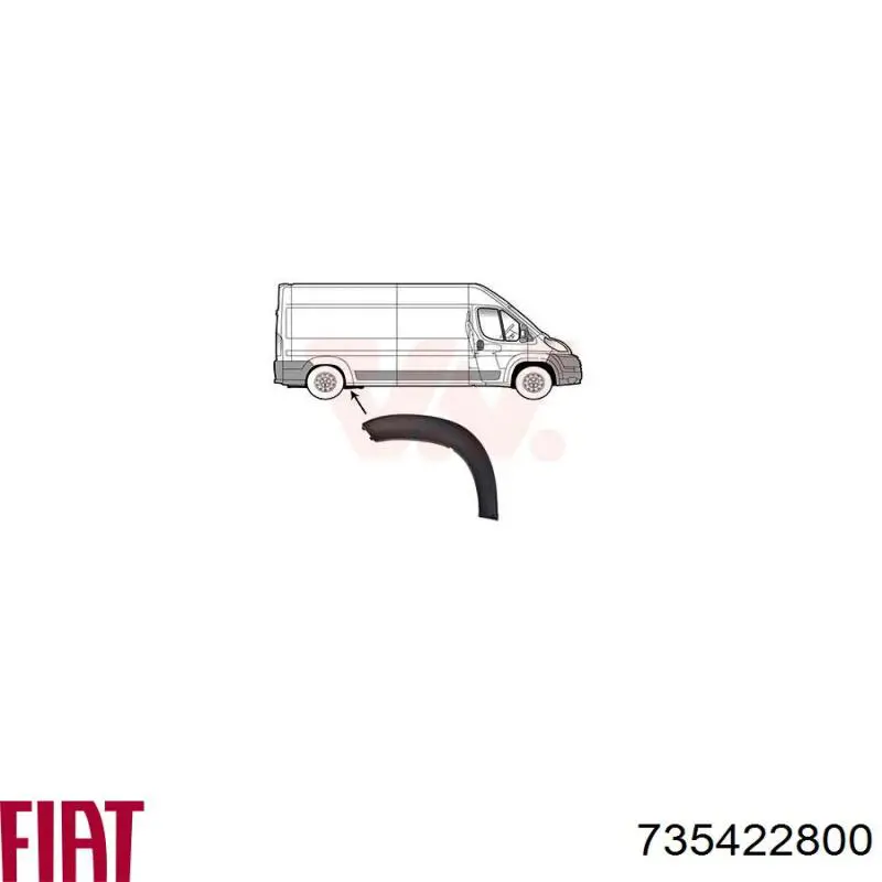 Расширитель (накладка) арки заднего крыла правый 735422800 Fiat/Alfa/Lancia