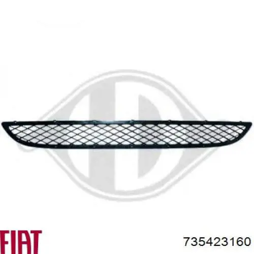 Решетка бампера нижняя Fiat/Alfa/Lancia 735423160 цена, от 12.59 USD