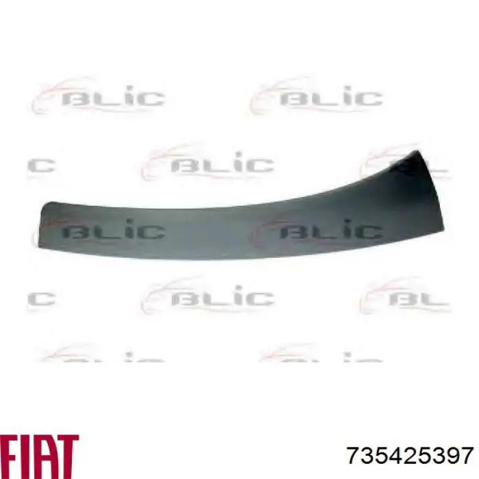 735425397 Fiat/Alfa/Lancia ripa (placa sobreposta da luz esquerda)