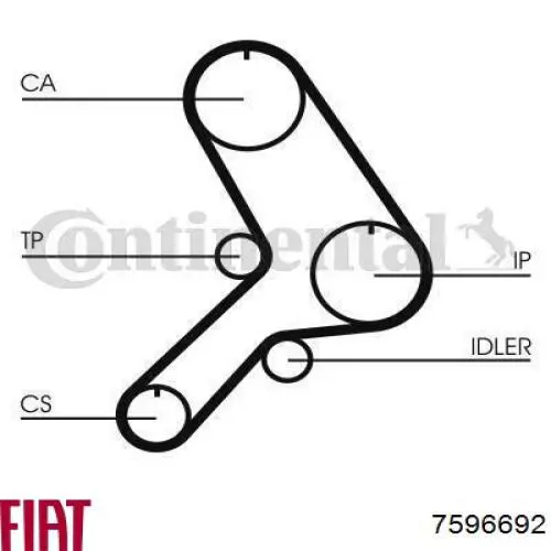 Ремень ГРМ 7596692 Fiat/Alfa/Lancia