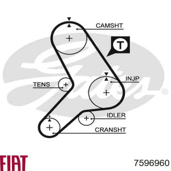 Ремень ГРМ 7596960 Fiat/Alfa/Lancia