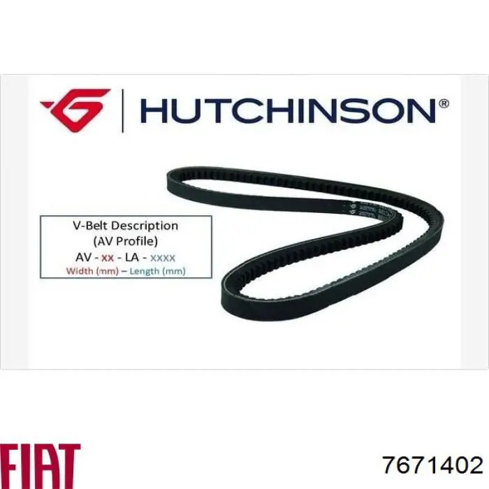 Клиновый ремень Fiat/Alfa/Lancia 7671402 цена, от 3.37 USD