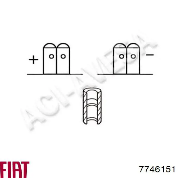 Модуль зажигания Fiat/Alfa/Lancia 7746151 цена, от 20.51 USD