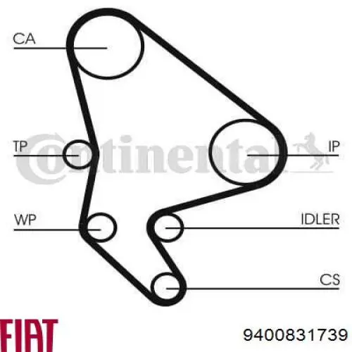 Kit correa de distribución 9400831739 Fiat/Alfa/Lancia