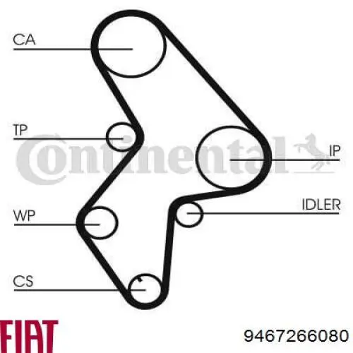 9467266080 Fiat/Alfa/Lancia