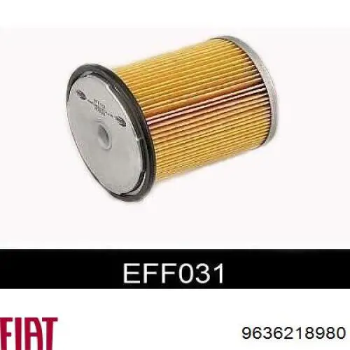 Tampa (tampão) do tanque de combustível Peugeot Expert  224