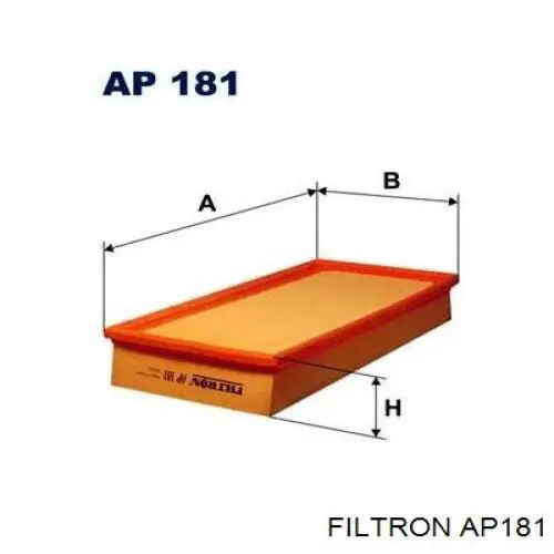 Элемент воздушного фильтра Filtron AP181 цена, от 9.90 USD