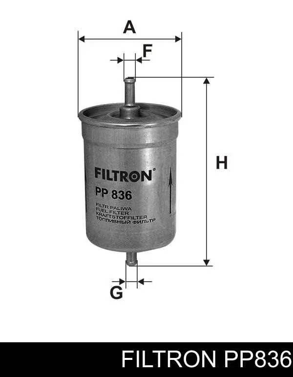 Фильтр топливный Filtron PP836