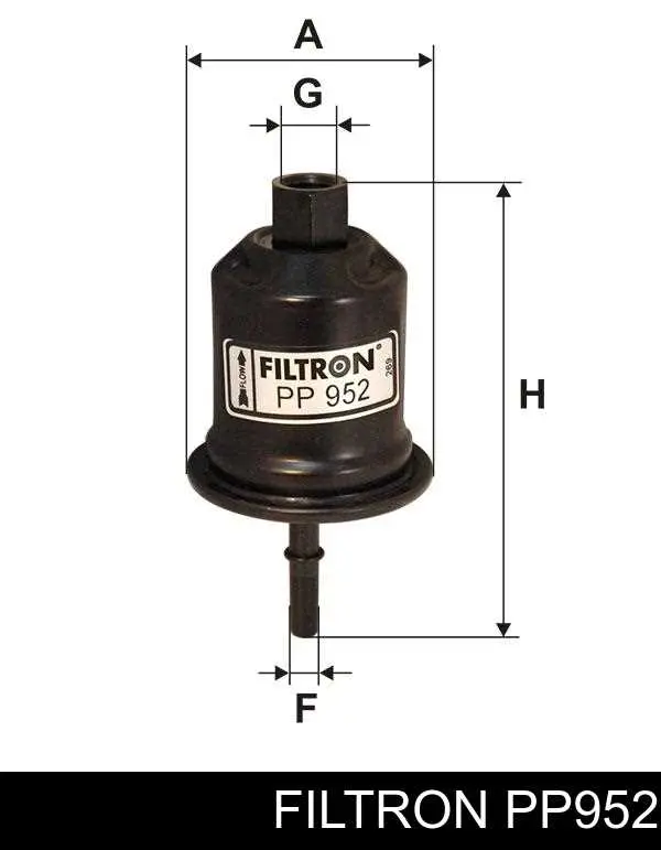 Фильтр тонкой очистки топлива Filtron PP952 цена, от 6.51 USD