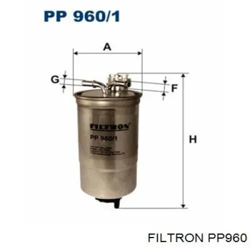 PP960 Filtron