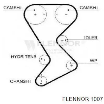 Ремень ГРМ 1007 Flennor