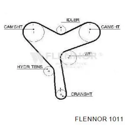 Ремень ГРМ 1011 Flennor