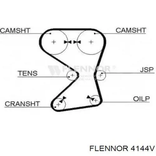 4144V Flennor ремень грм