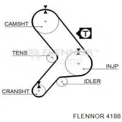 Ремень ГРМ 4188 Flennor