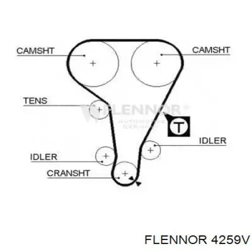 Ремень ГРМ Flennor 4259V
