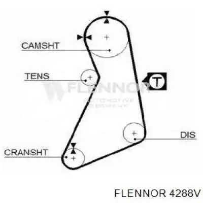 Ремень агрегатов приводной Flennor 4288V