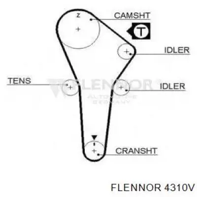 Ремень ГРМ 4310V Flennor