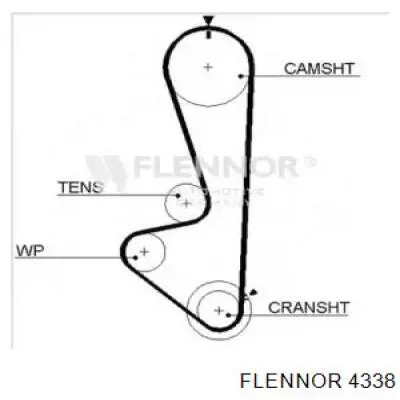 Ремень ГРМ Flennor 4338