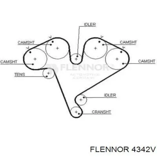 Ремень ГРМ 4342V Flennor