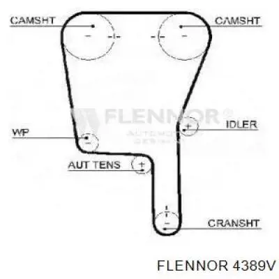 4389V Flennor ремень грм
